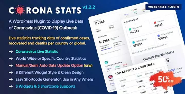 Statistik Corona