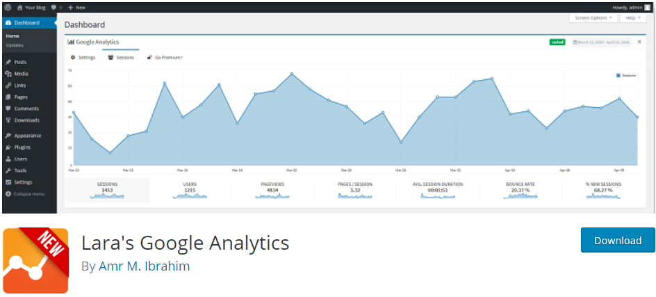 Google Analytics ของ Lara