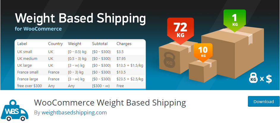 WooCommerce 무게 기반 배송