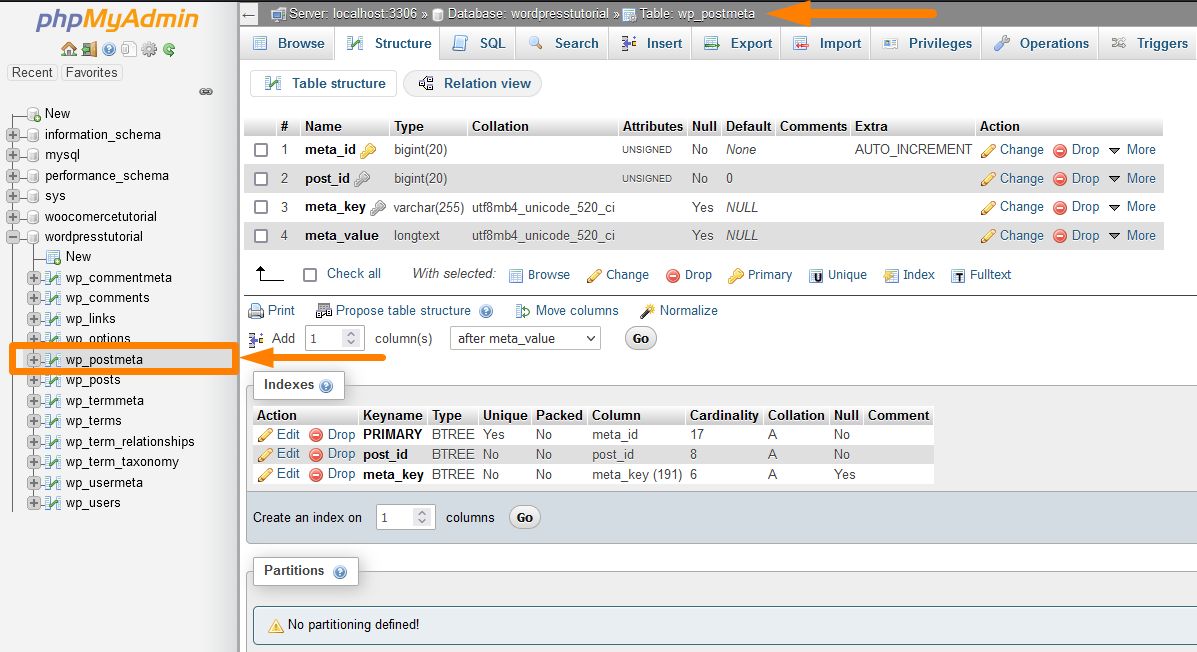 wp_postmeta WordPress-Datenbanktabelle