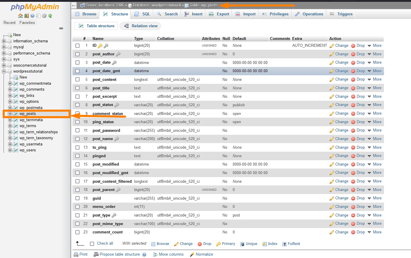 Standard-WordPress-Datenbanktabellen wp_posts