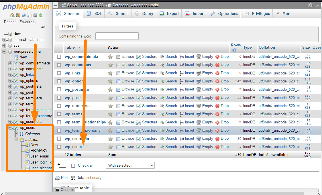 Neuer Admin-Benutzer für WordPress in der WordPress-Datenbank