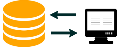 Cum se conectează WordPress la baza de date MySQL