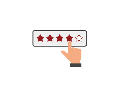 valutazioni e recensioni di Learndash