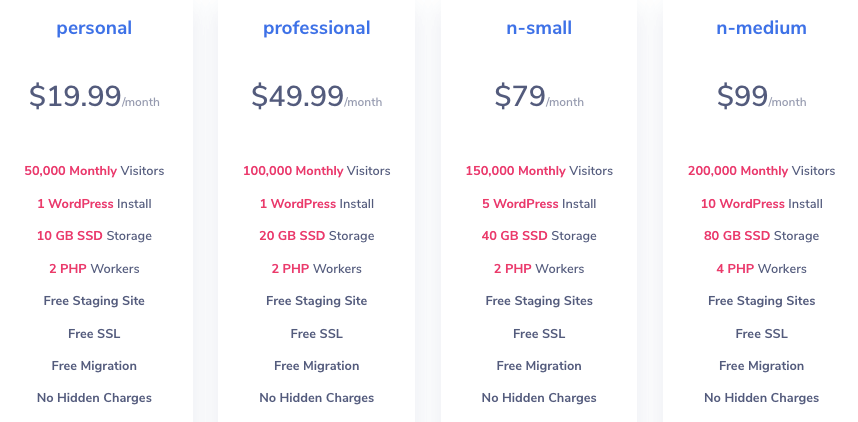 Paket Hosting Terbaik untuk Situs Elementor - Hal-hal yang Harus Anda Peduli 14 Nestify pricing plans