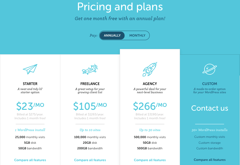 Paket Hosting Terbaik untuk Situs Elementor - Hal yang Harus Anda Peduli Tentang 12 flywheel price