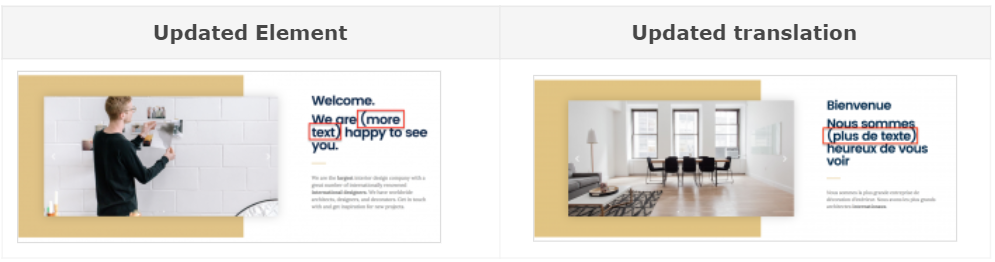 Cara Membangun Situs Web Multibahasa Dengan Elementor Dan WPML 11 update-content-and-translation