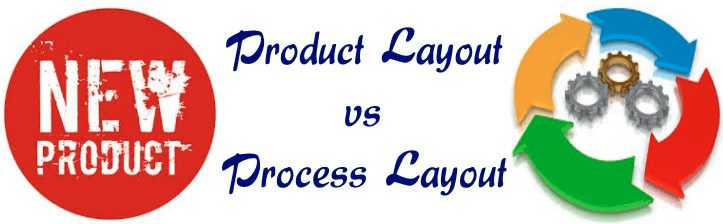 Создавайте потрясающие макеты продуктов с помощью Happy Addons бесплатно 4 Product Layout types