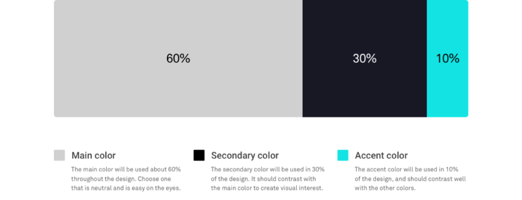 7 consejos efectivos para elegir el mejor color para el sitio web que aumente las ventas 13 best-color-for-website