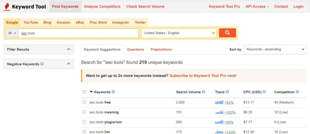 Top instrumente de cercetare a cuvintelor cheie pentru a vă crește traficul organic 5 Keywordtool.io