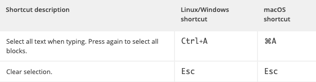 Gutenberg Block Editor 5의 자주 묻는 질문(FAQ)에 대한 답변 selection shortcuts