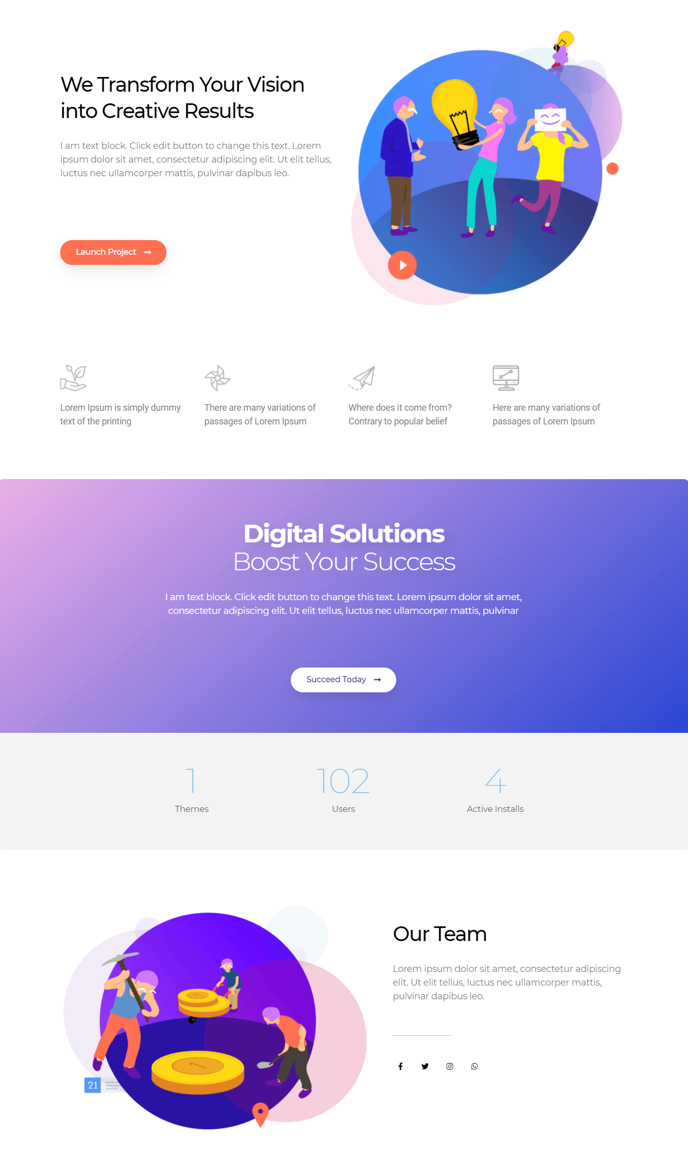 無料のElementorWebサイトテンプレートの使用方法6 Current look of our website after installing the template