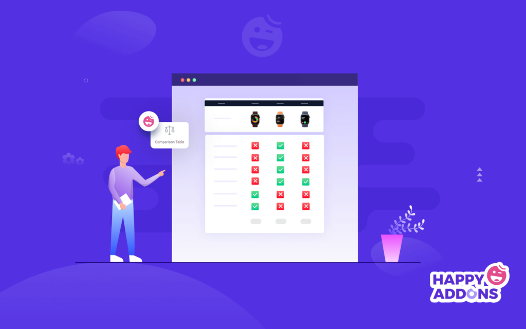 วิธีสร้างตารางเปรียบเทียบสินค้าใน WordPress 2 Why Should You Use Happy Addons’ Comparison Table Widget