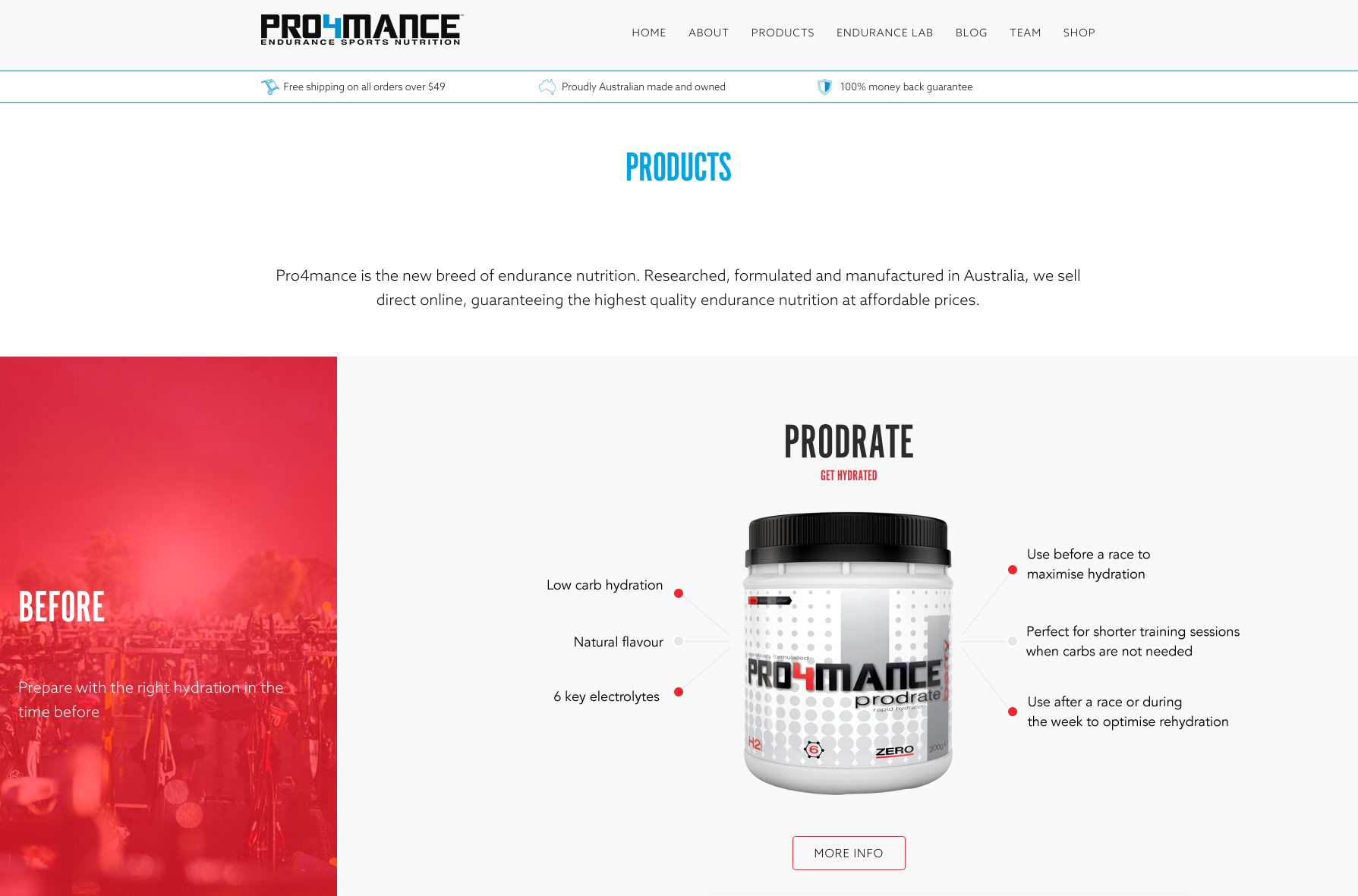 Pro4mance folosește o versiune foarte personalizată a Storefront.