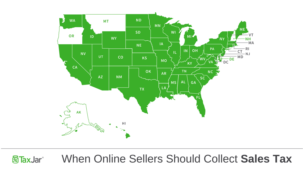 Os estados que coletam o imposto sobre vendas pessoalmente são os mesmos que exigem que você colete o imposto sobre vendas on-line... normalmente.