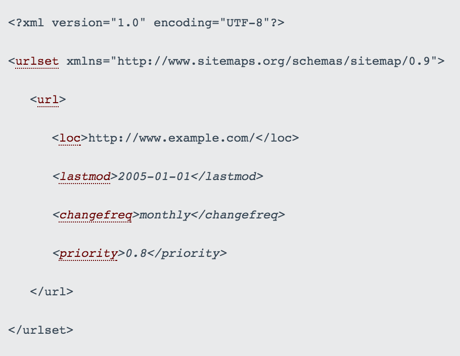 每次进行更改时,都需要更新此代码。 (来自 sitemaps.org 的屏幕截图)