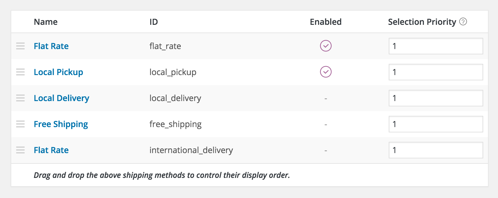 Configurar o envio na versão 2.5 e anterior pode ser um pouco complicado.