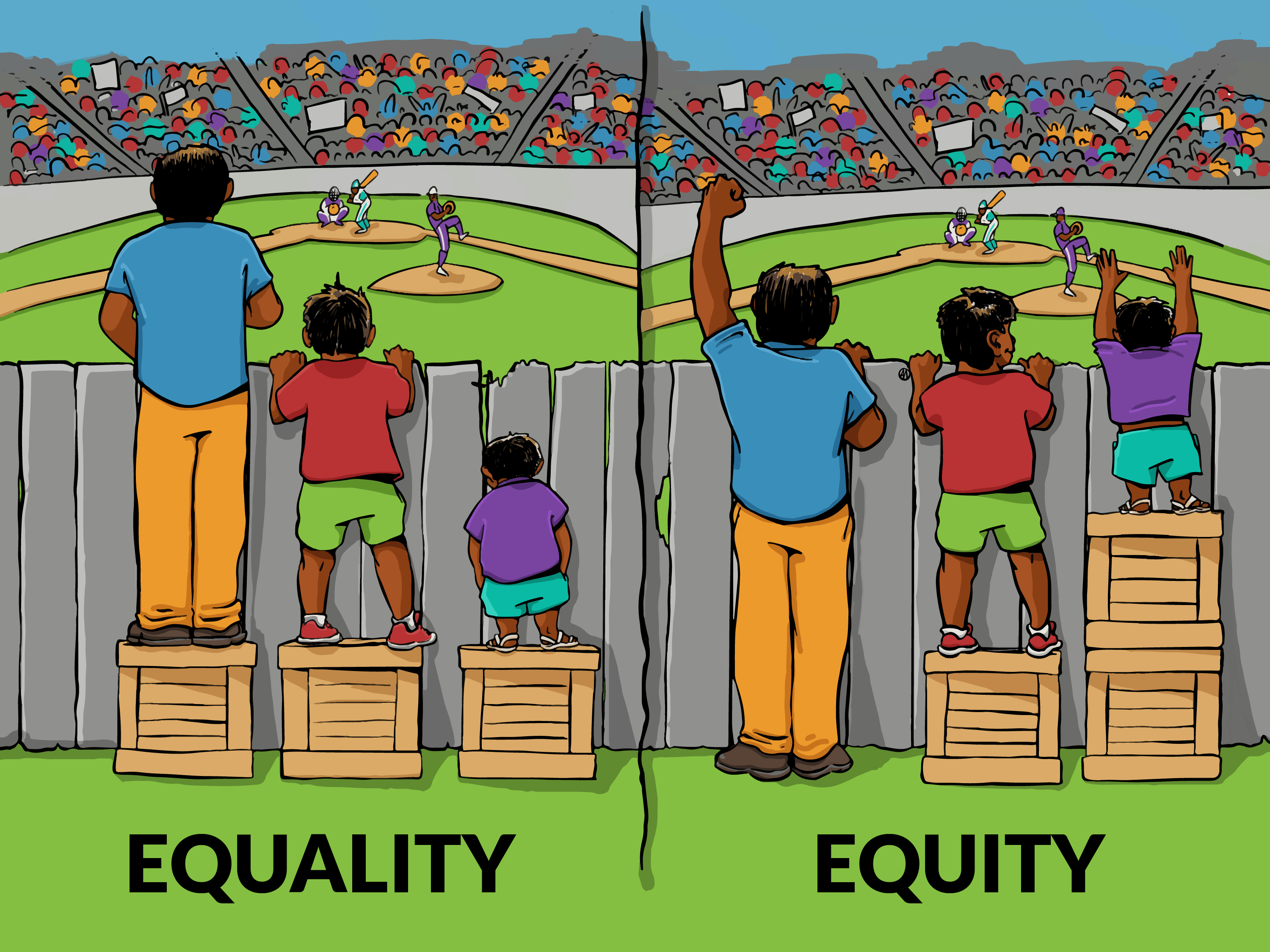 Igualdade é dar a todos uma caixa, mas equidade é dar a todos exatamente o que eles precisam para ver o jogo. (Crédito da imagem: Interaction Institute for Social Change, ilustrado por Angus Maguire