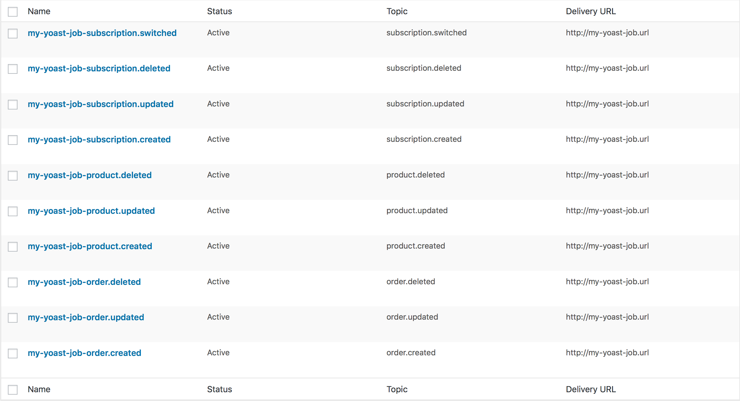 Webhook 작업