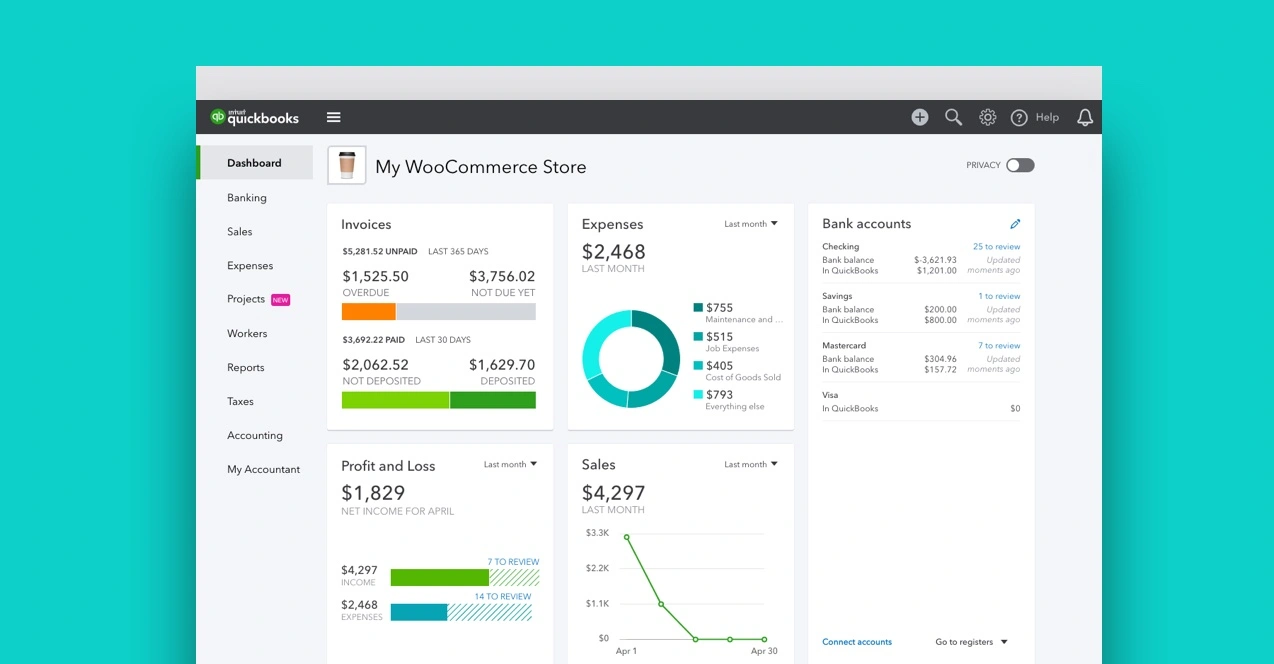 แดชบอร์ด Quickbooks แสดงตัวชี้วัดสำหรับร้านค้า WooCommerce