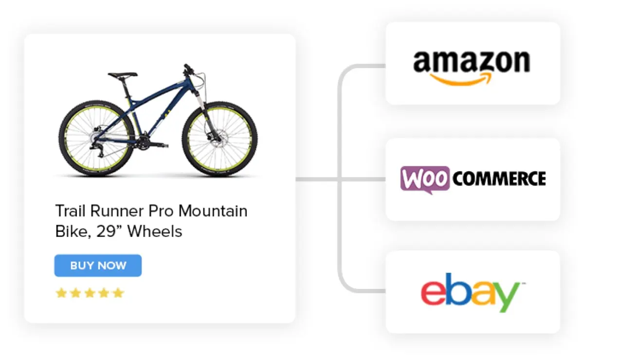 producto de bicicleta sincronizado con Amazon y eBay