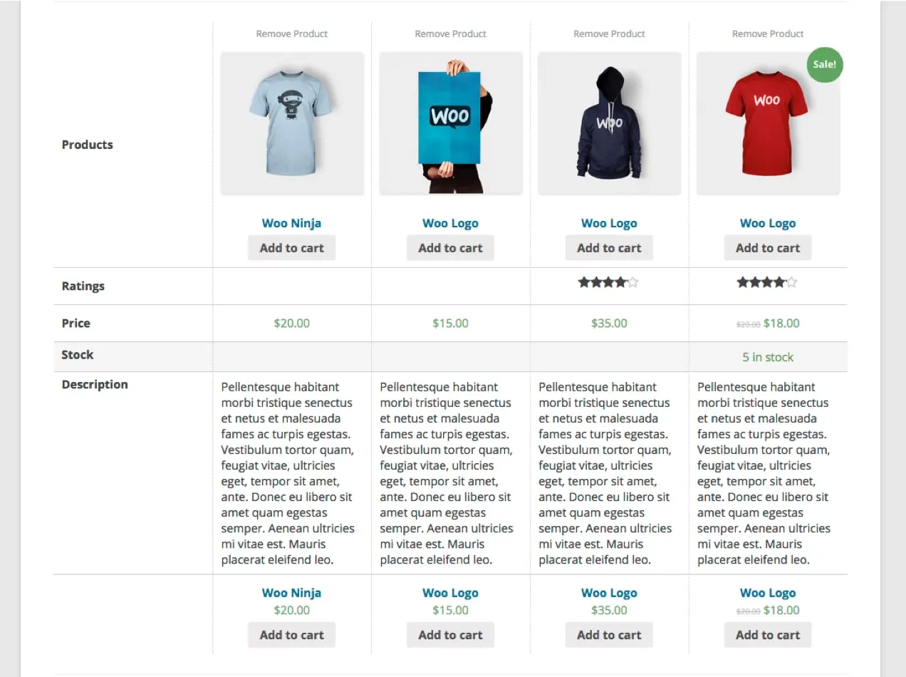 membandingkan beberapa produk di WooCommerce