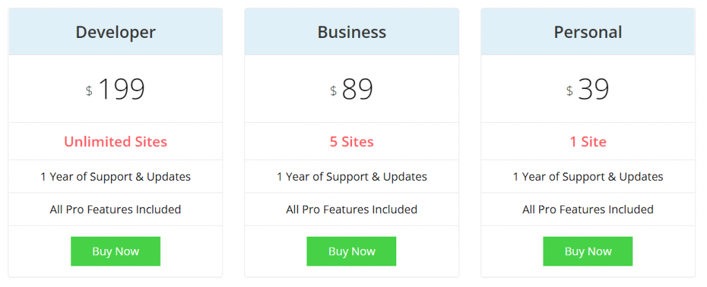 Smart Post Show vs Tampilan Konten: Manakah Plugin WordPress Post Show Terbaik? [2021]