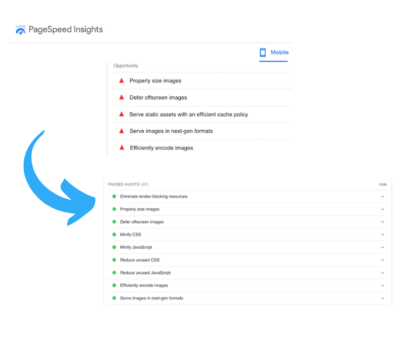 Dampak Imagify pada audit PageSpeed Insights: semuanya berwarna hijau