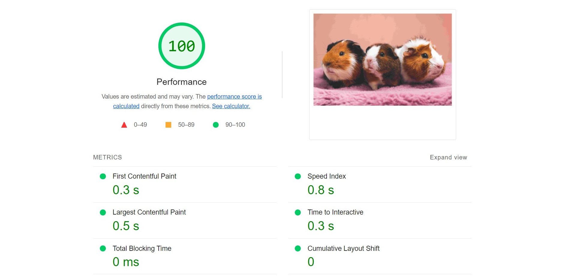 คะแนนประสิทธิภาพหน้าที่มีการบีบอัดภาพถึง 10 เปอร์เซ็นต์