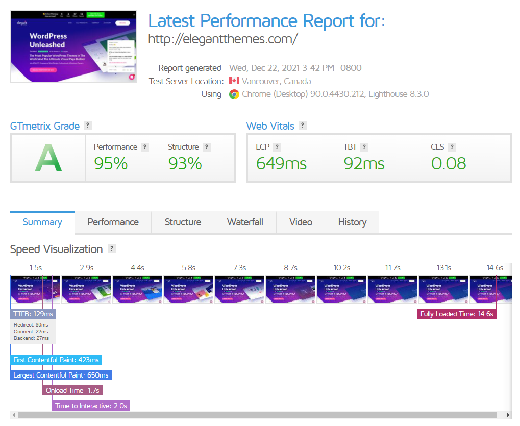 اختبار أوقات تحميل GTmetrix
