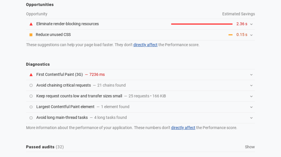 قسم الفرص في تقرير تدقيق Google Lighthouse.