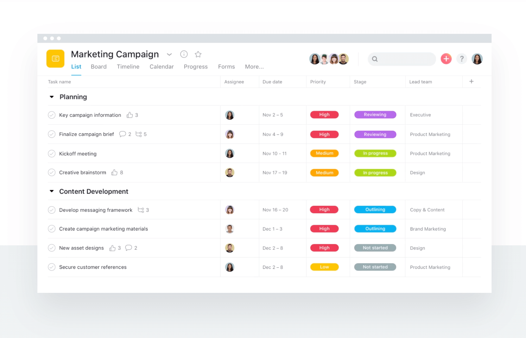 Il software di gestione dei progetti Asana.
