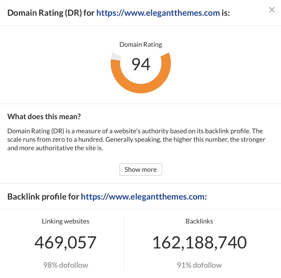 ahrefs 的权威评分
