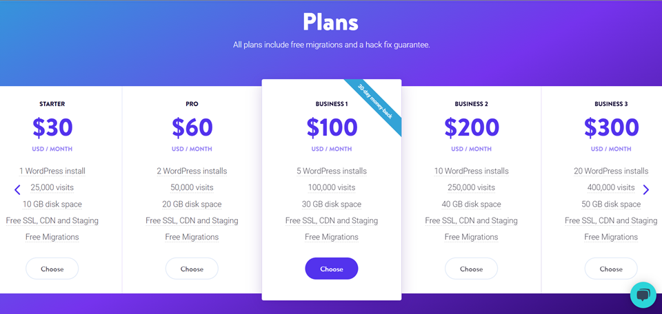kinsta จัดการราคาโฮสติ้ง WordPress
