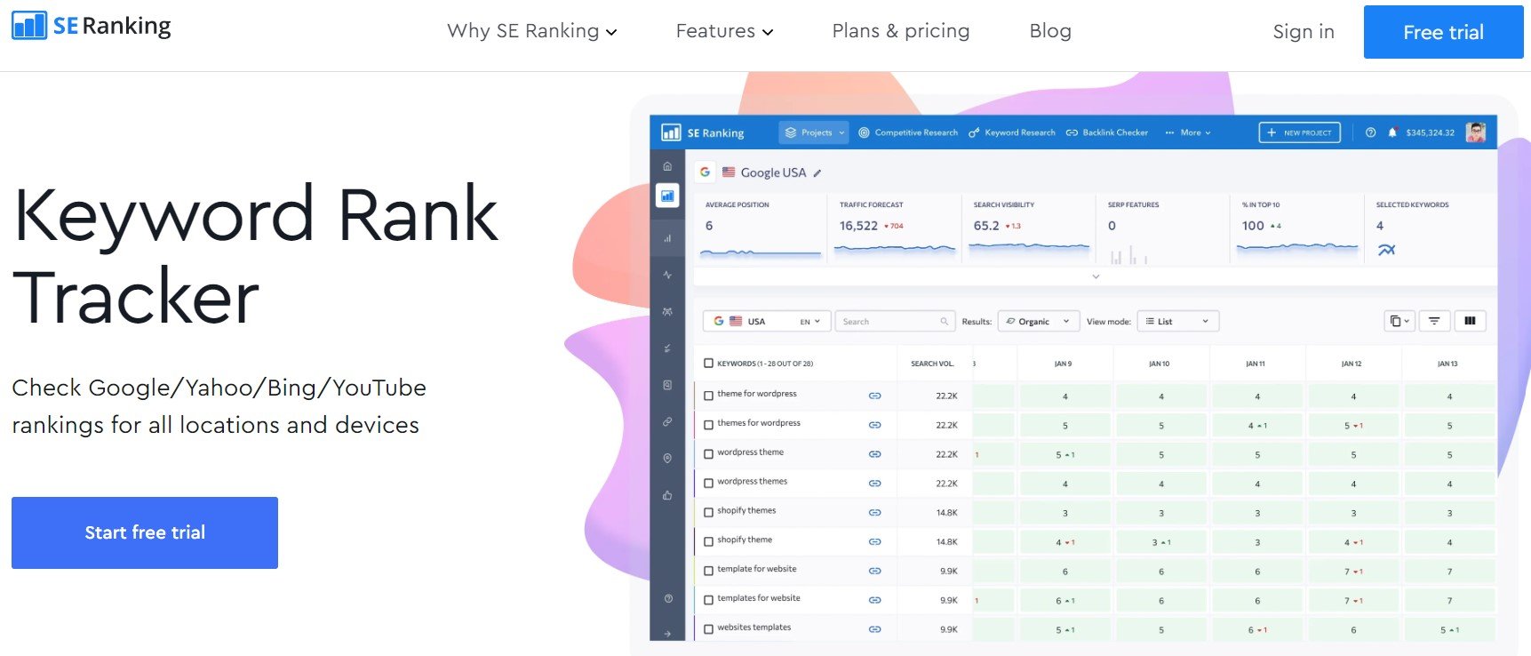 การจัดอันดับ SE เป็นเครื่องมือติดตาม SERP ที่ยอดเยี่ยม