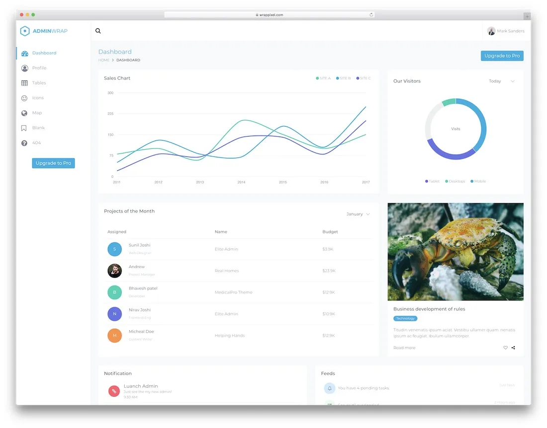 modelo de painel de administração de bootstrap adminwrap