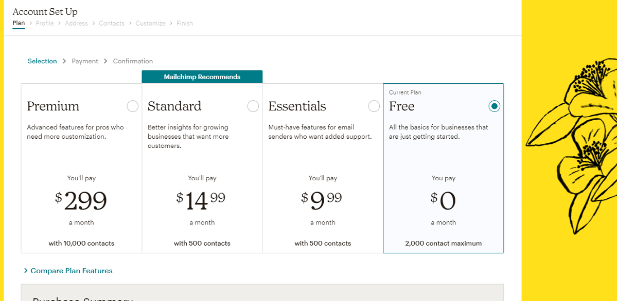 Mailchimp ใช้งานง่าย