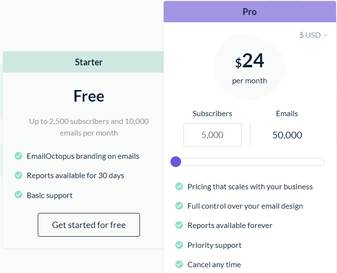 EmailHarga Gurita