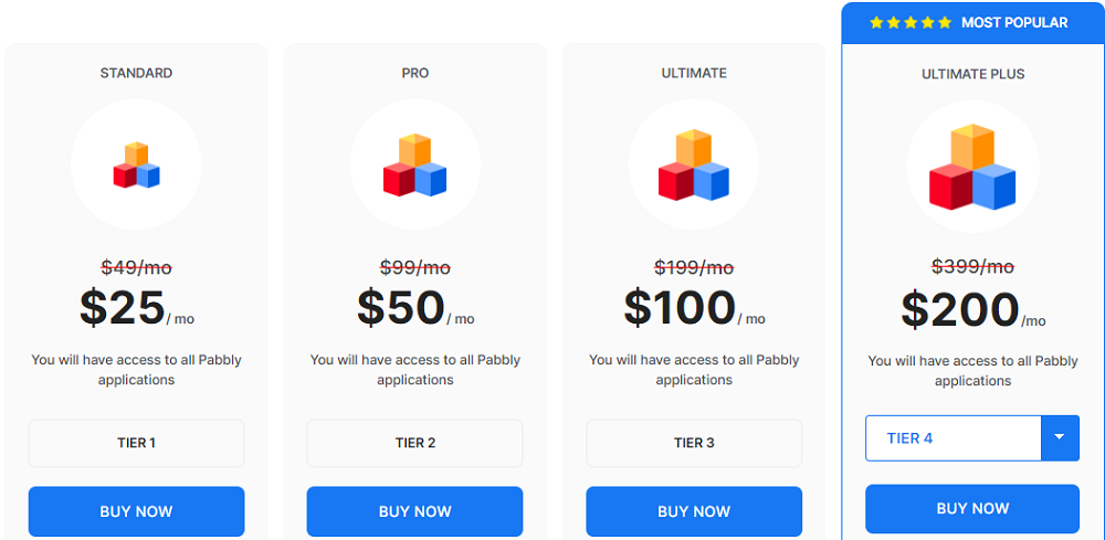 Harga Pabbly