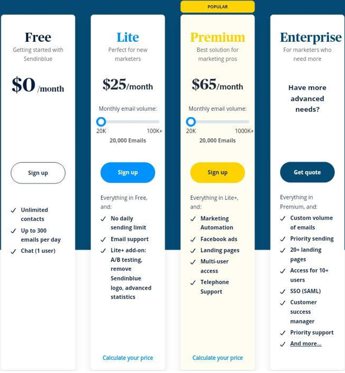 Harga Sendinblue