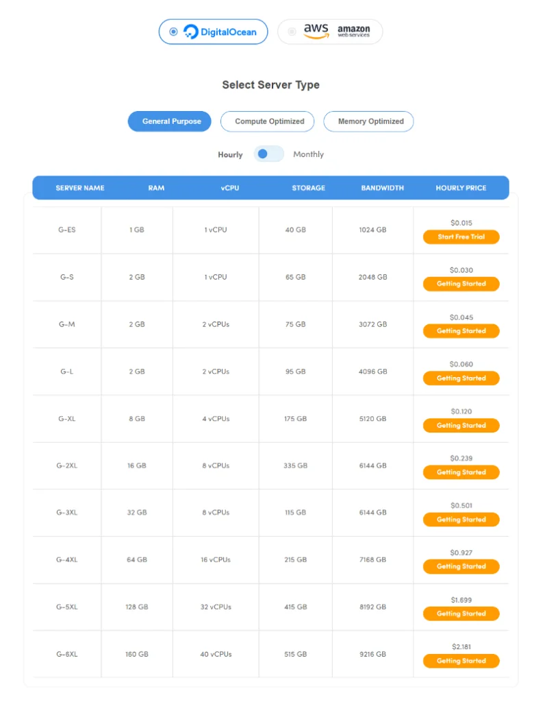 DevrimsComplexの価格