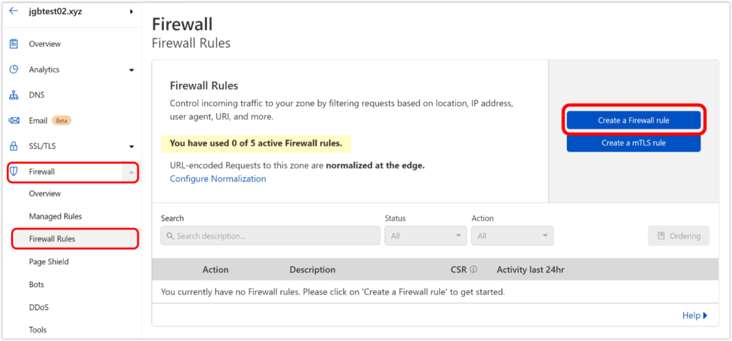 Cloudflare 防火牆規則