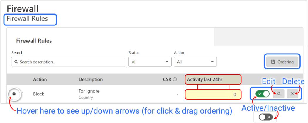 Cloudflare 防火牆規則 3