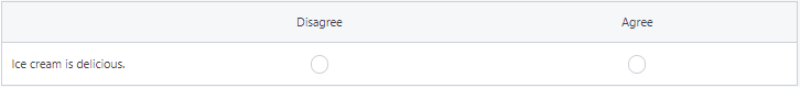 ตัวอย่างมาตราส่วน Likert 2 จุด