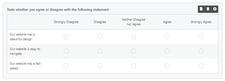 สเกล Likert กับรายการ Likert