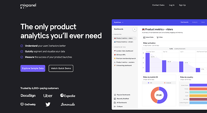 mixpanel-lead-generation-landing-page - SeedProd Mixpanel lead generation landing page example