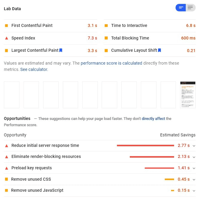 WP Rocket 3.9 이전의 Lighthouse 메트릭 및 PageSpeed ​​기회