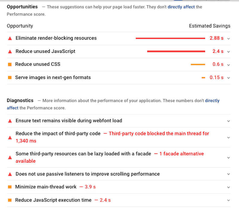 قسم التشخيص - المصدر: Google PageSpeed Insights