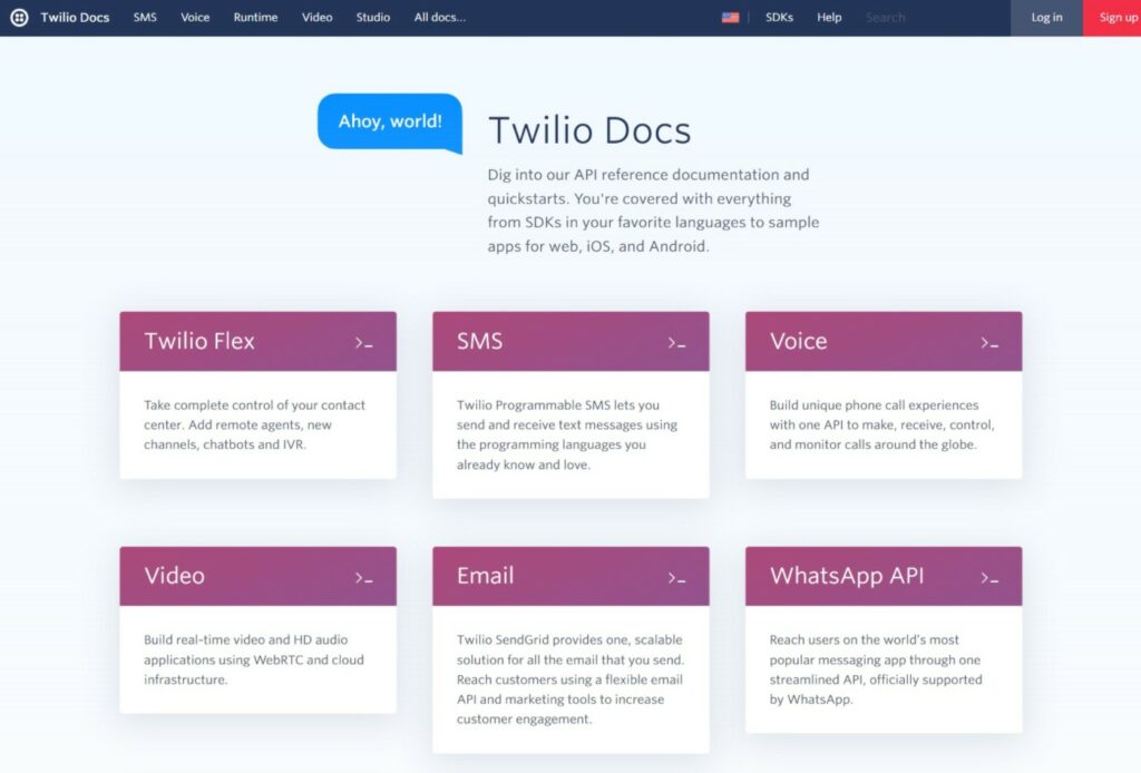 Dokumen Twilio