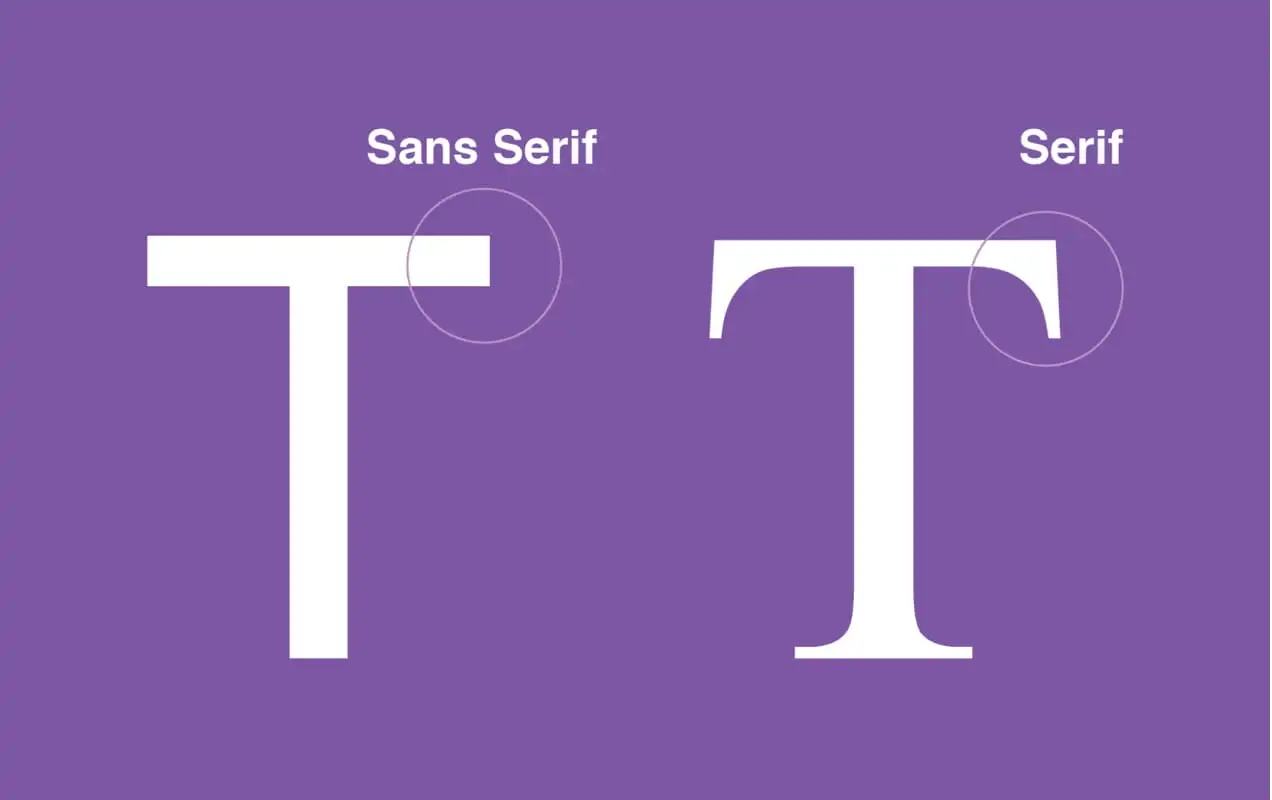 caratteri serif e sans serif a confronto